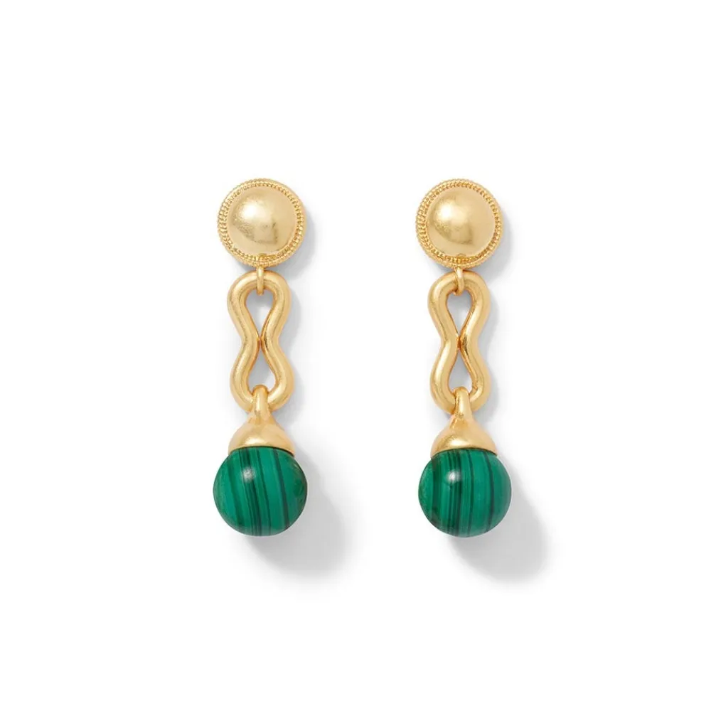 roman_malachite_drop_earrings_0.webp Roman Malachite Drop Earrings*The Met Store Best