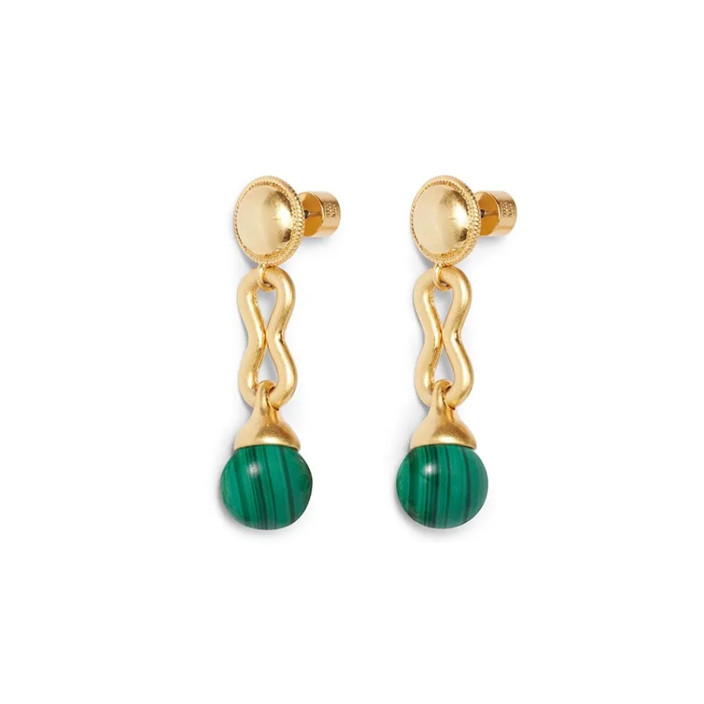 roman_malachite_drop_earrings_1.webp Roman Malachite Drop Earrings*The Met Store Best