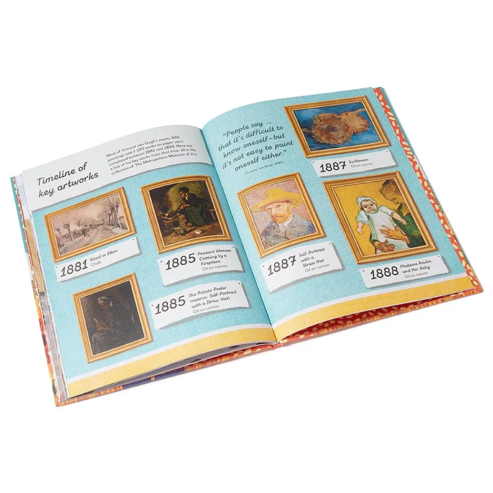 what_the_artist_saw_vincent_van_gogh_2.webp What the Artist Saw: Vincent van Gogh*The Met Store Sale